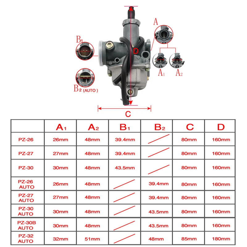 Carburador ZS Racing PZ26-PZ32B para motos CG125 y CG150 - imagen 2