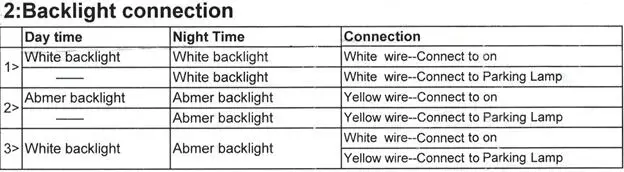 Conexión de retroiluminación
