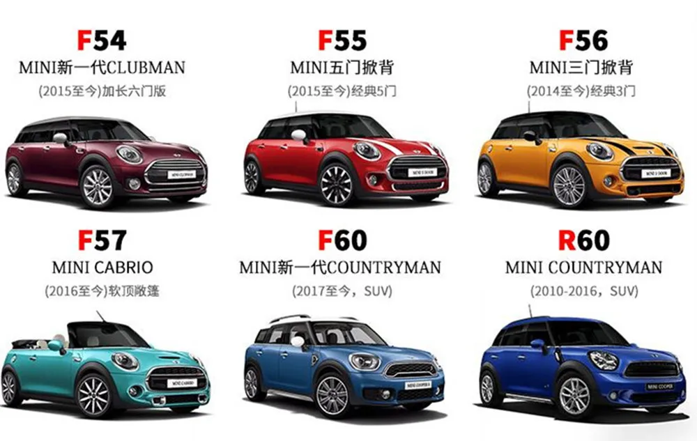 Puntas de escape con logotipo JCW Mini Cooper