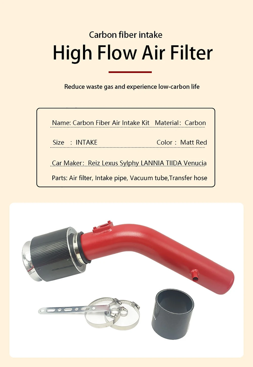 Detalle del tubo y los componentes del kit