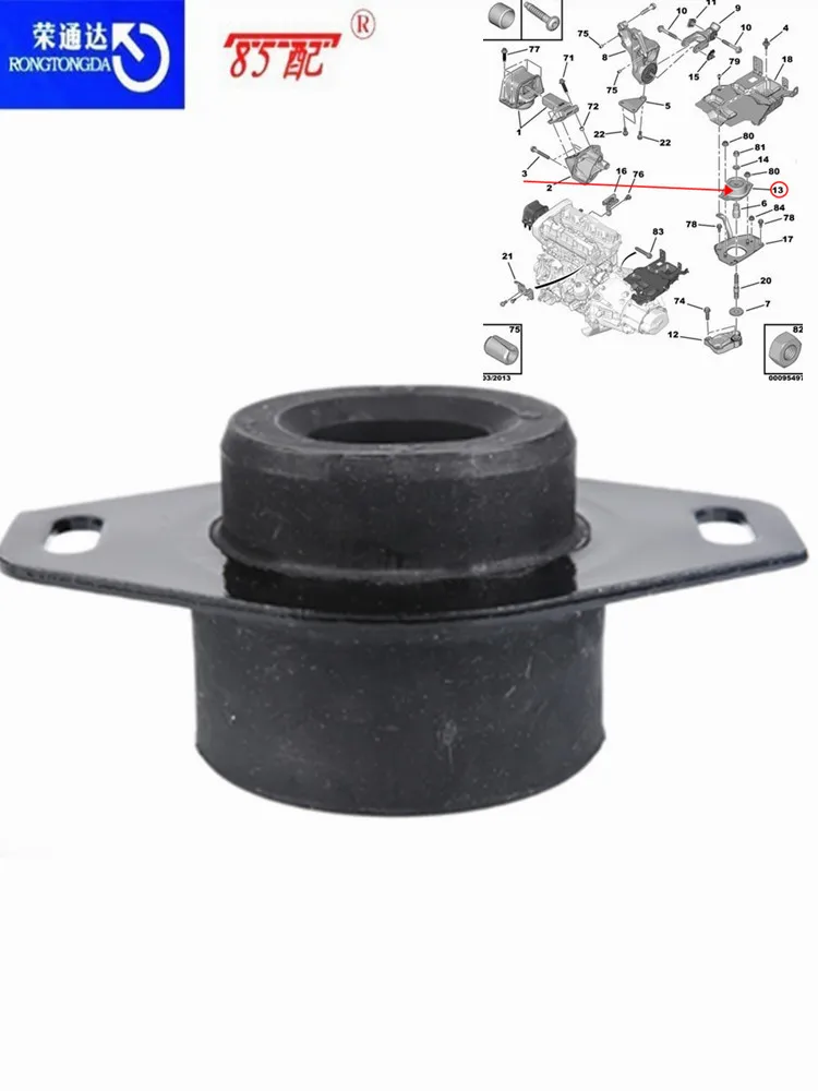 Soporte motor CITROËN Berlingo C4 C5 C8 – 184451