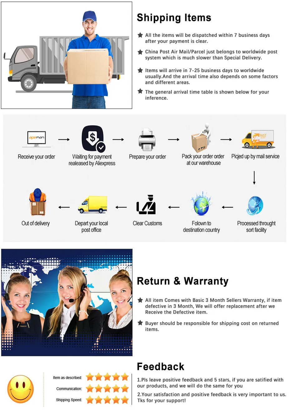 Producto completo en su empaque