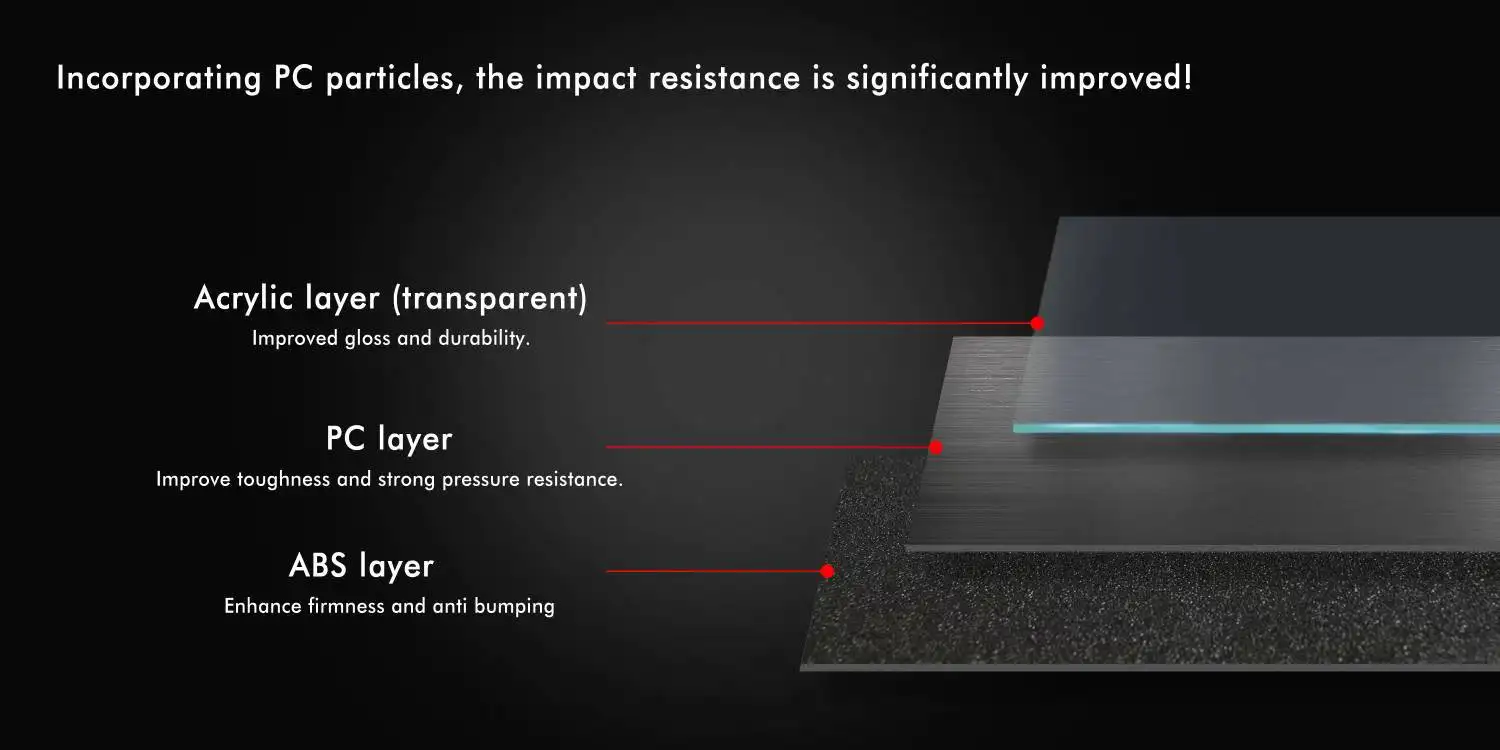 Política de Muestra
