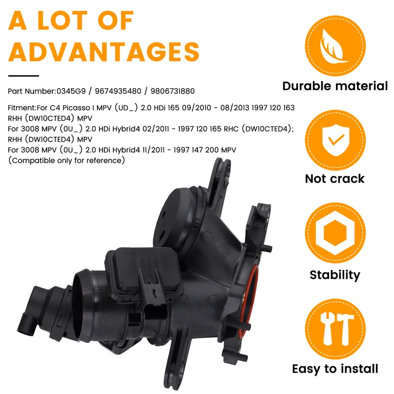 Cuerpo del acelerador 0345G9 – Citroën C4 Picasso I 3008 2.0 HDi 165