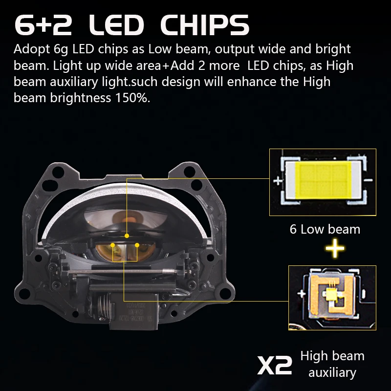 Sanvi A11 Pro faros LED universales tuning - imagen 3