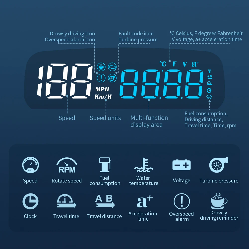 Ajustes de alarmas y configuración