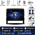 2K 12G-256G 360 DVR