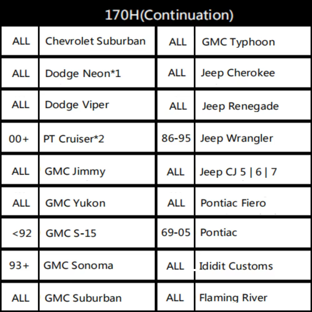 Adaptador de cubo corto para volante 170H Jeep Grand Cherokee y Wrangler - imagen 3