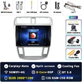 2K 12G-256G CAM DVR