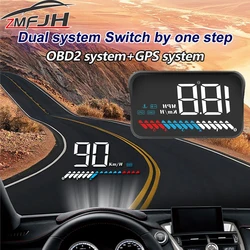 Pantalla HUD OBD2 con GPS, velocímetro y parámetros del motor