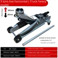 Truck model 3t
