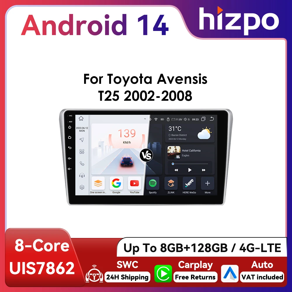 Hizpo Radio multimedia 2 DIN con GPS para Toyota Avensis T25