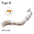Type B