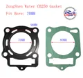 Only Gasket