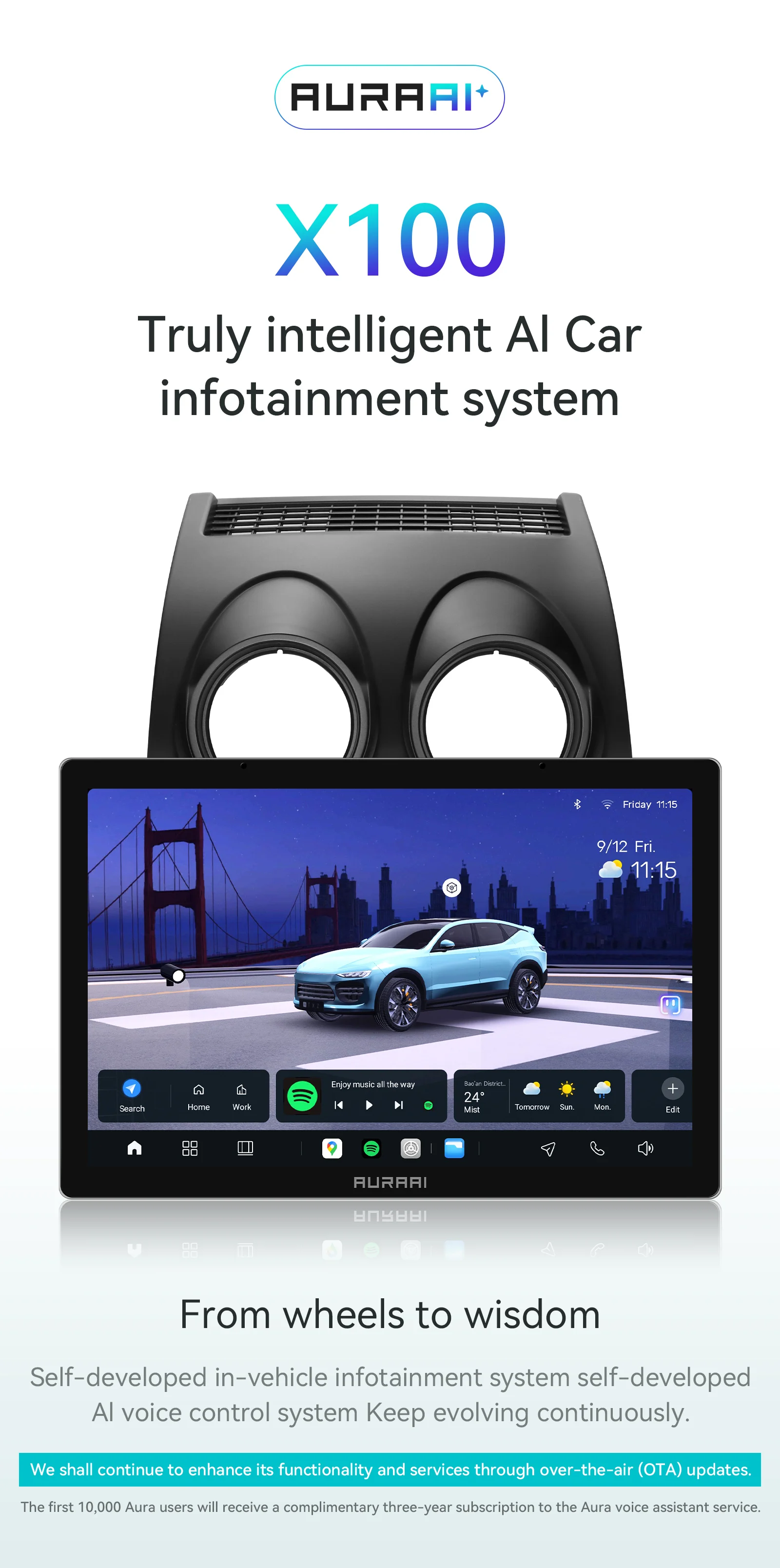 Autoradio Android OSSURET para Nissan Qashqai J10