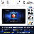 2K 12G-256G 360 DVR