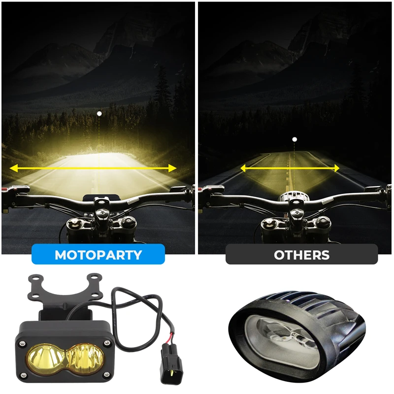 Kit faros LED SurRon Light Bee X260 – recambio todoterreno - imagen 5