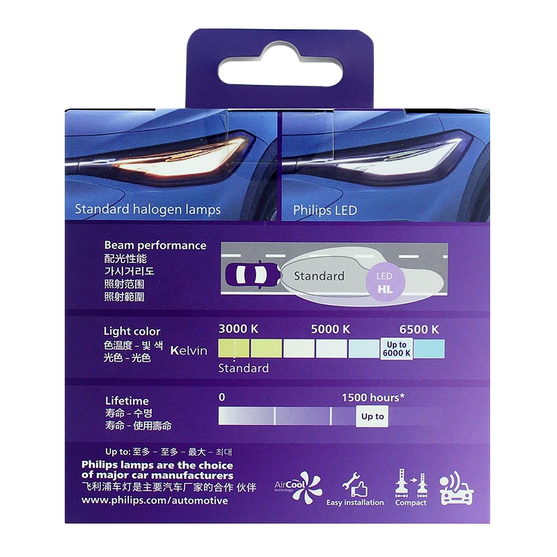 Philips Ultinon Pro3015 H1 H4 H7 H11 HB3 9005 HB4 9006 HIR2 9012 LED luz de cabeza de coche 6000K blanco brillante Original LED faros antiniebla - imagen 2