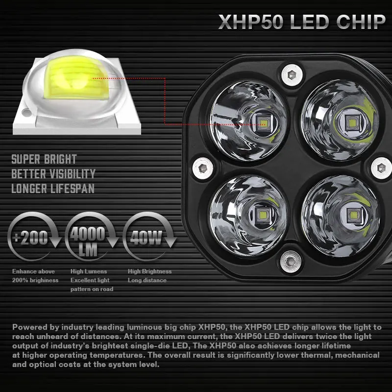 Kit de foco LED todoterreno con soporte de montaje