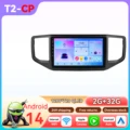 T2CP-2G 32G-4cores