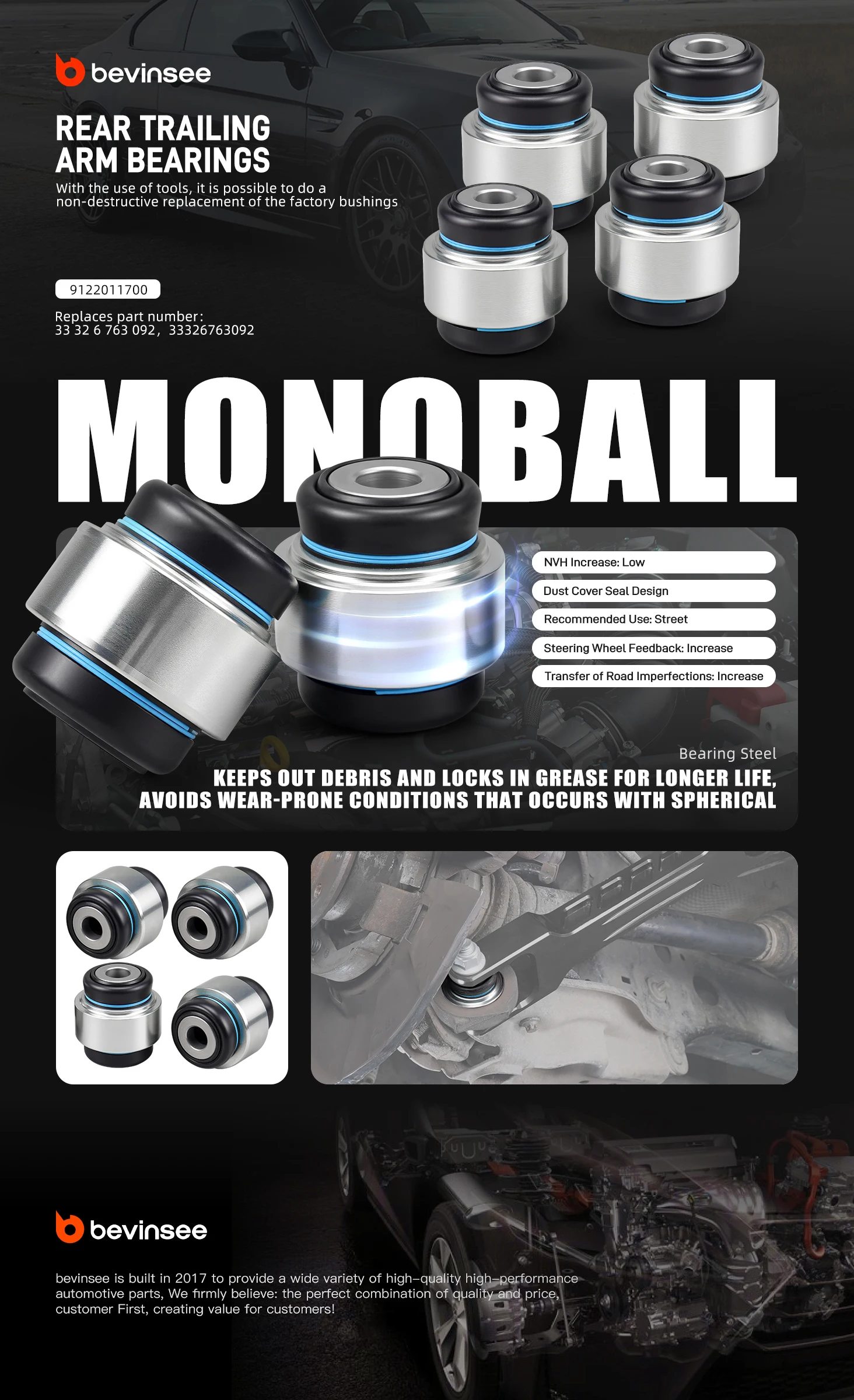 Juego de bujes monobola BEVINSEE 40Cr para brazo de arrastre trasero BMW