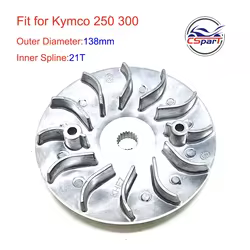 Ventilador de variador Kymco 250/300 – Grand Dink, Maxxer y MXU