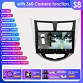 S8 with 360 camera