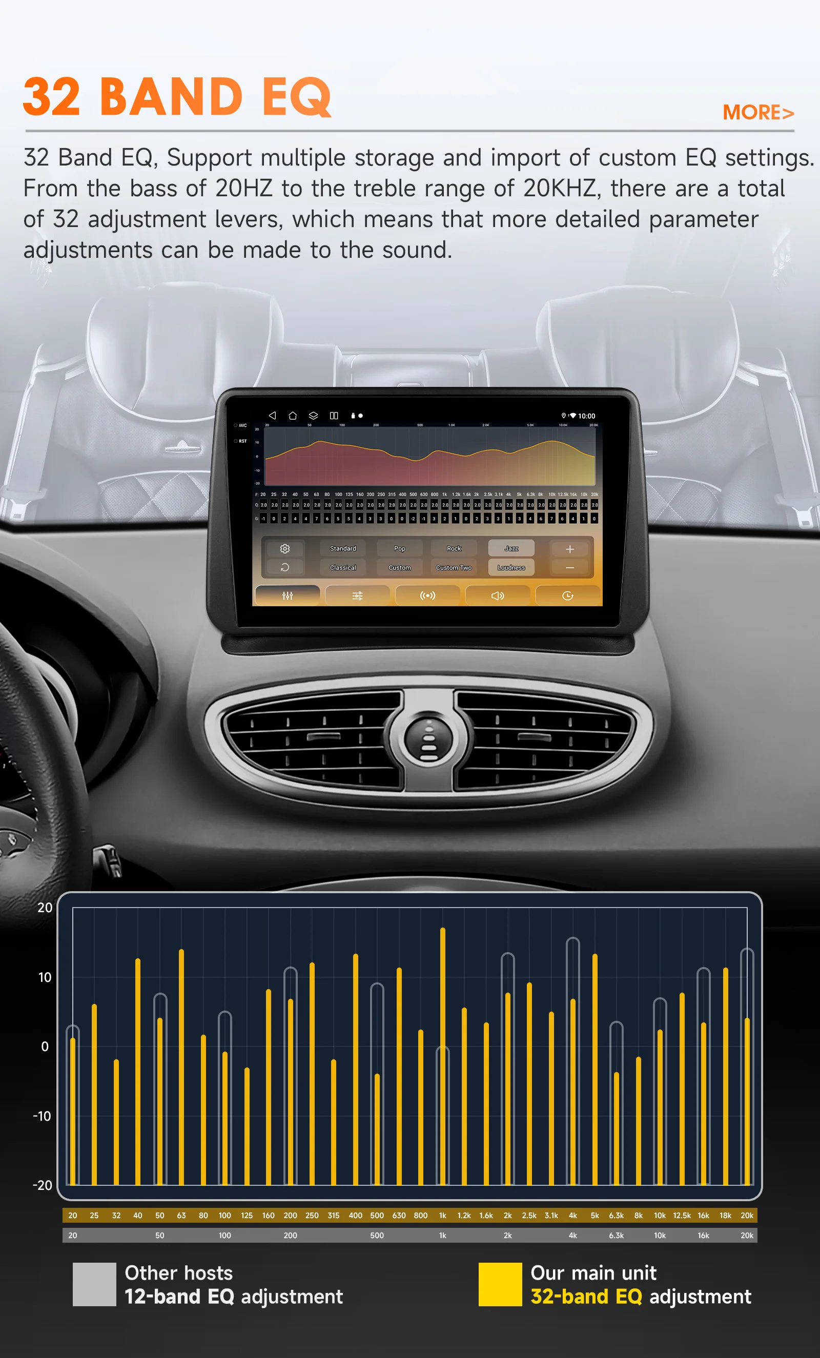 Hizpo Radio 2 DIN Android con CarPlay para Renault Clio III - imagen 3