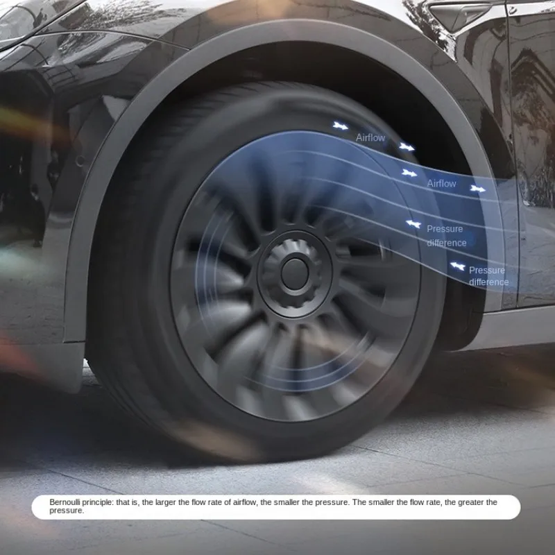 Tapas de rueda para Tesla Model Y 19 pulgadas - imagen 2