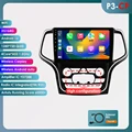 P3CP (2GB 64GB)-B