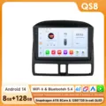 QS8-8G 128G-8core-4G