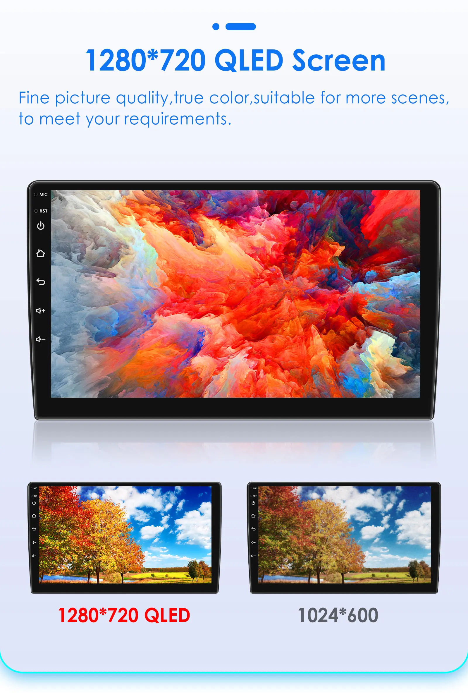 Pantalla QLED y funciones del sistema