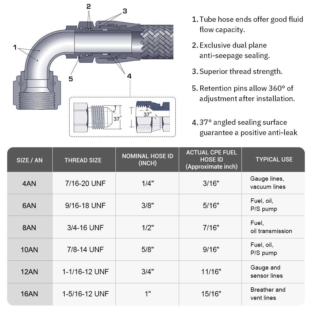 Universal AN4 AN6 AN8 AN10 AN12 AN16 recto 45 90 120 180 grados aceite combustible giratorio extremo de manguera accesorio aceite manguera extremo adaptador Kit - imagen 5