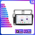 S8-4G 8Core-8G 128G