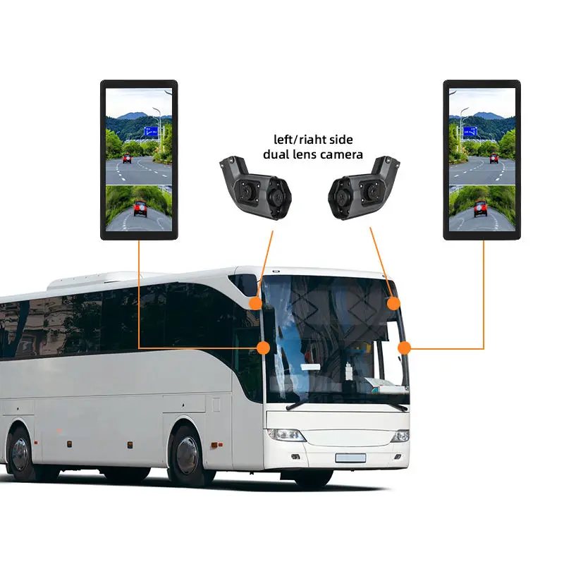 Monitor retrovisor LCD para camión, autobús y autocaravana