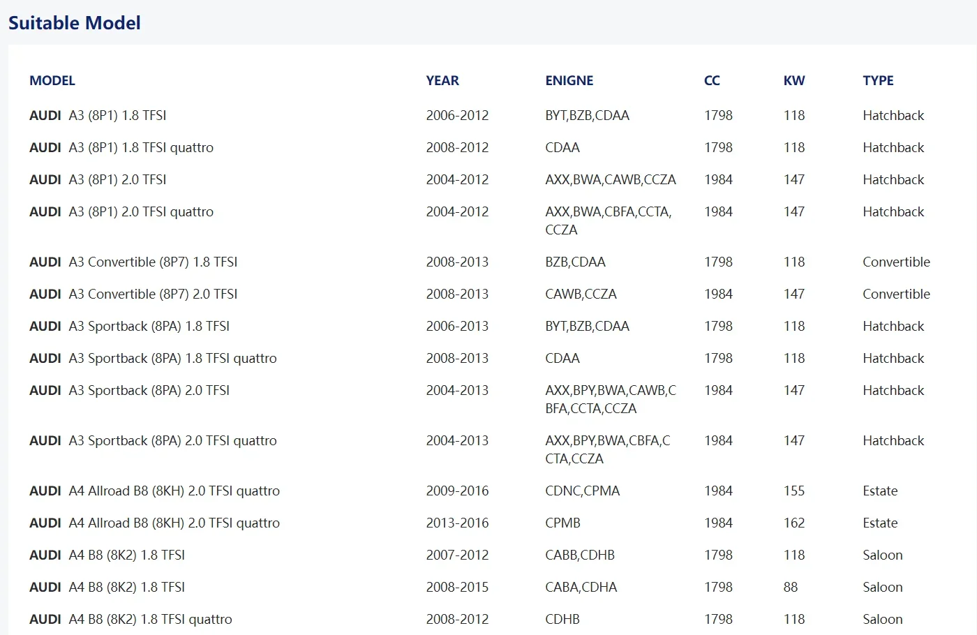 Aplicación del filtro de aceite en modelos Volkswagen compatibles