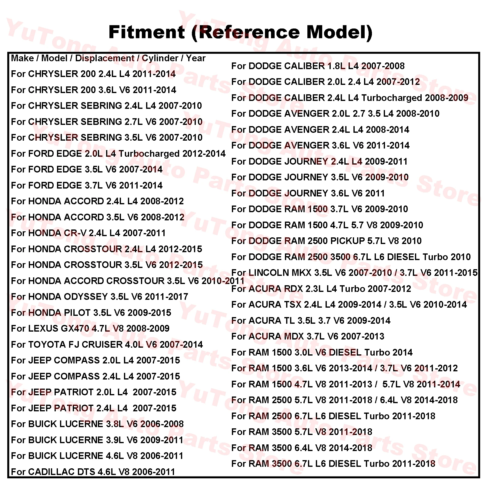 Motor ventilador A/C Honda Accord, CR-V, Jeep Compass y Dodge Journey - imagen 3