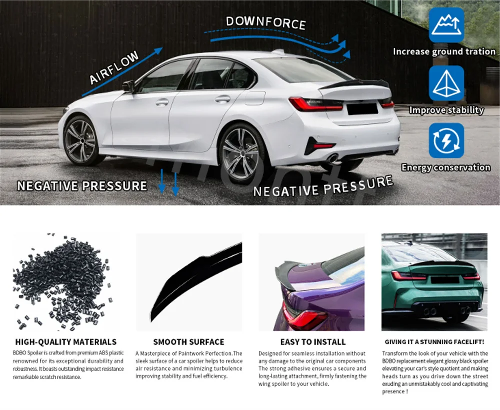 Detalle del diseño del alerón para BMW G20
