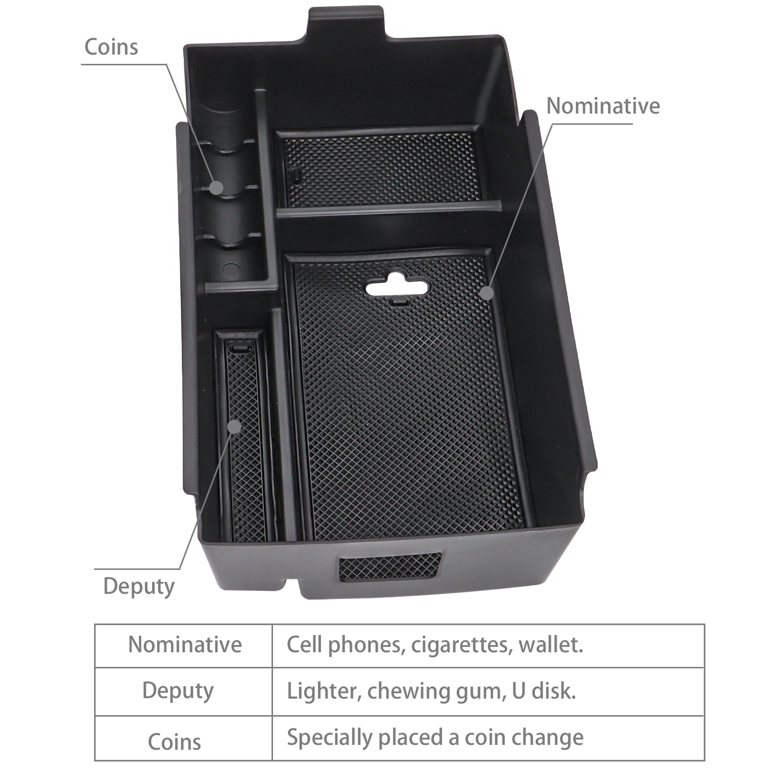 Organizador de apoyabrazos central para Chevrolet Equinox 2018-2021 - imagen 3