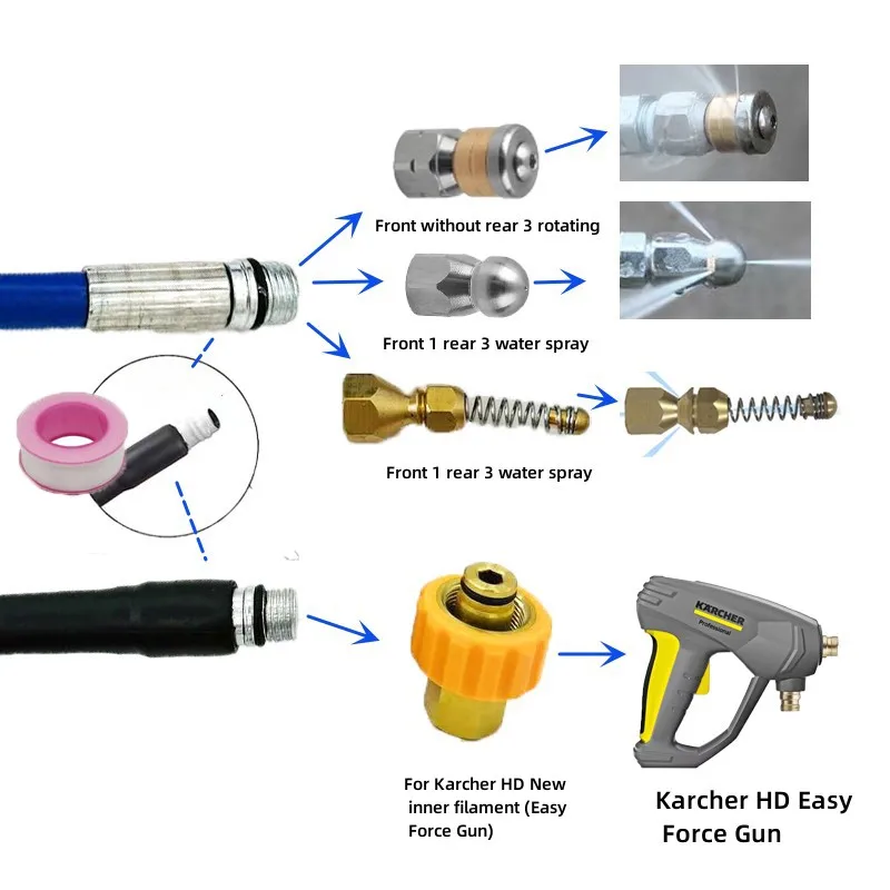 Karcher Manguera de limpieza de tuberías de alta presión - imagen 5