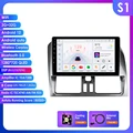 S1 (8Core 3G 32G)