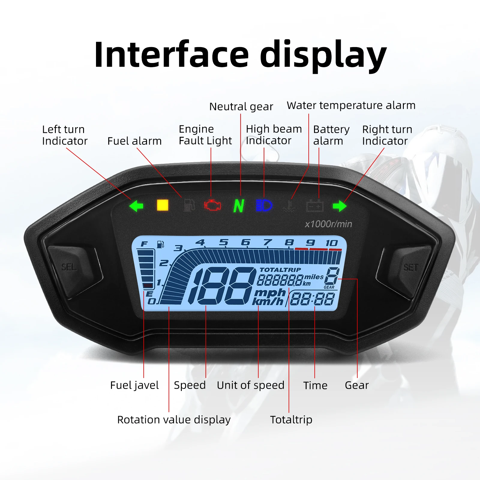 Detalle de la pantalla de instrumentos para moto
