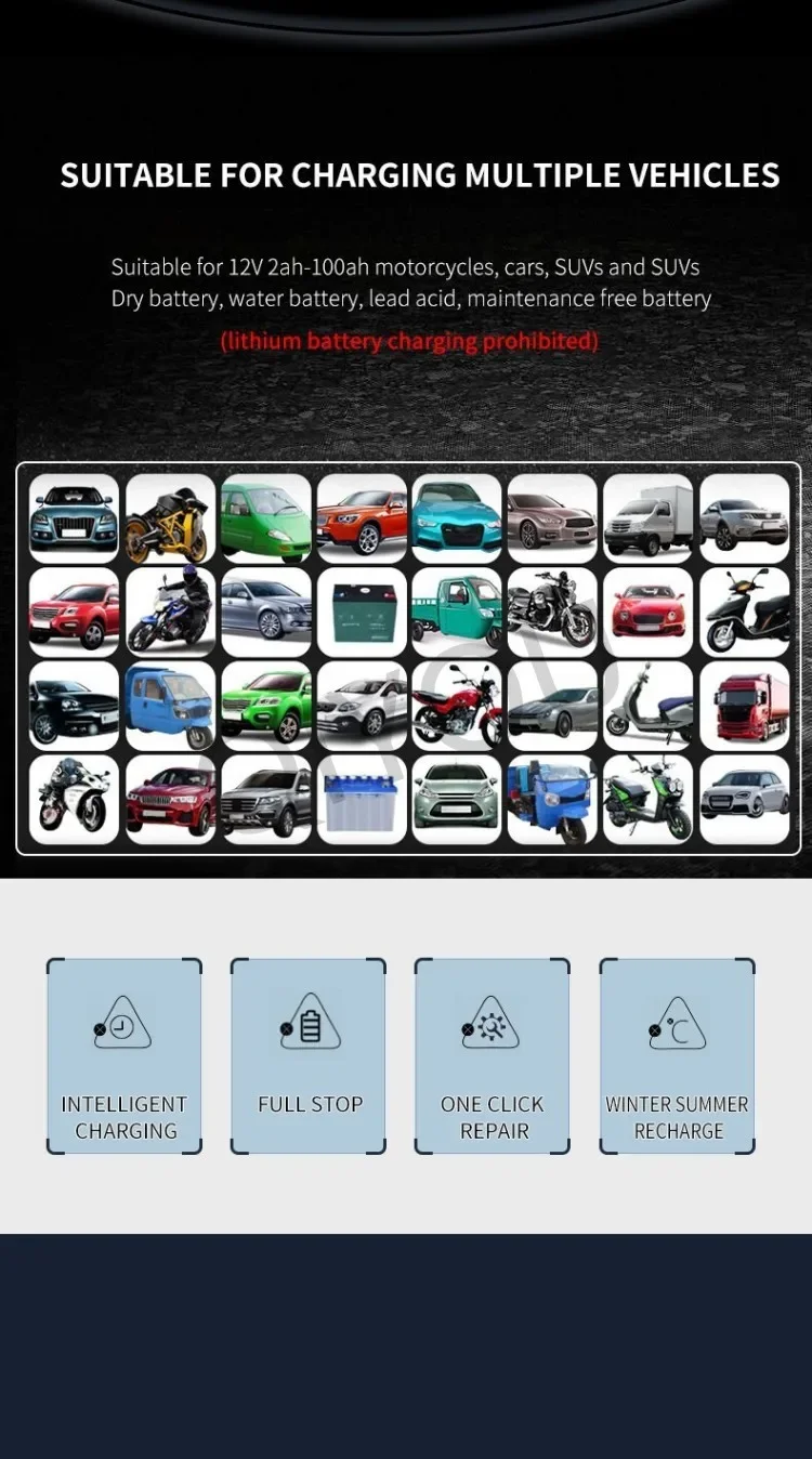 Panel de indicadores LED