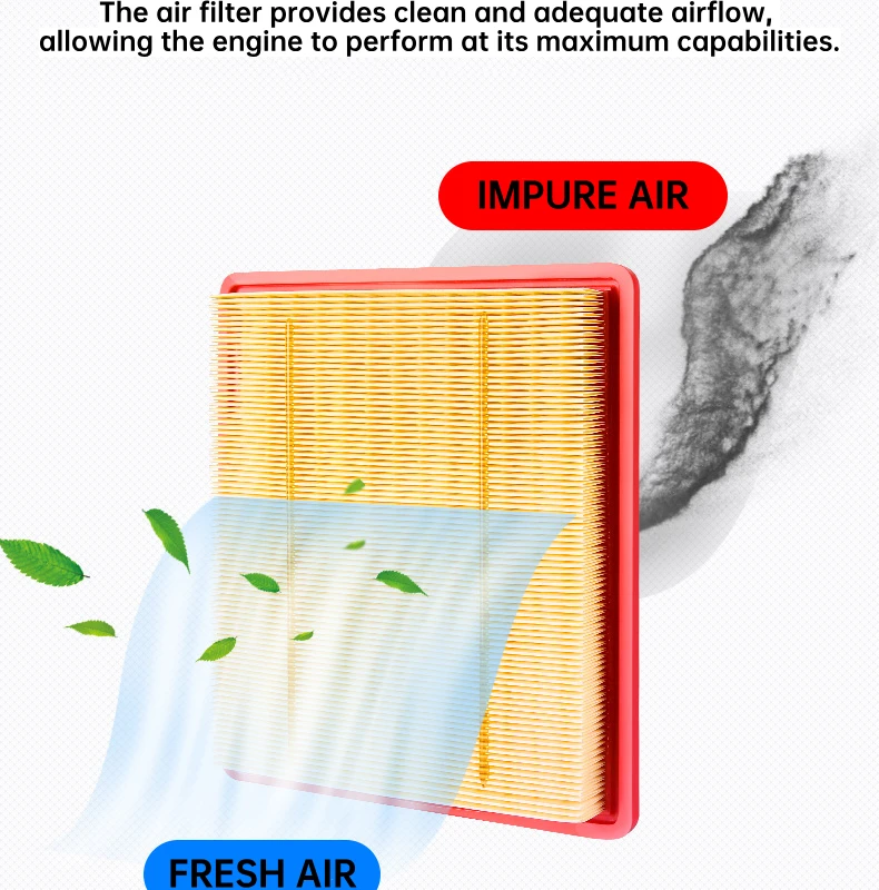 Vista frontal del filtro