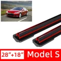 Model S