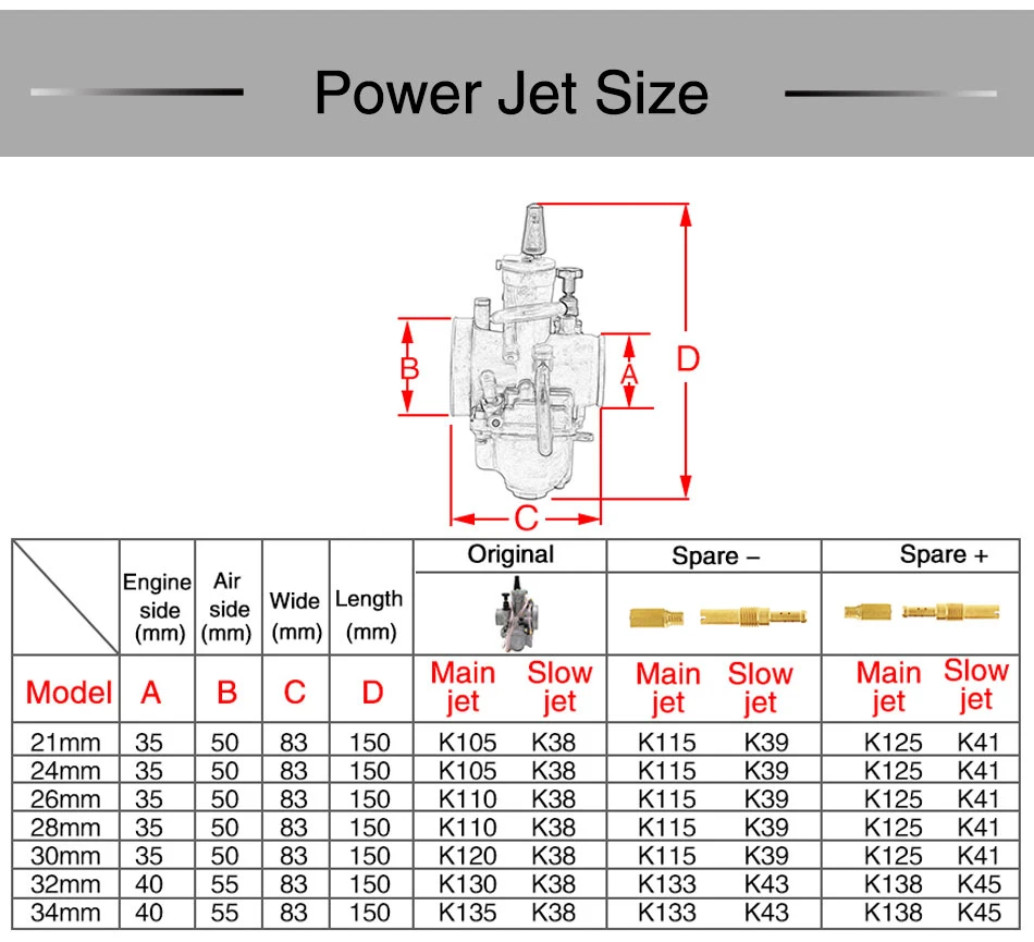 Carburador PWK ZSDTRP Power Jet universal para moto 2T/4T - imagen 2