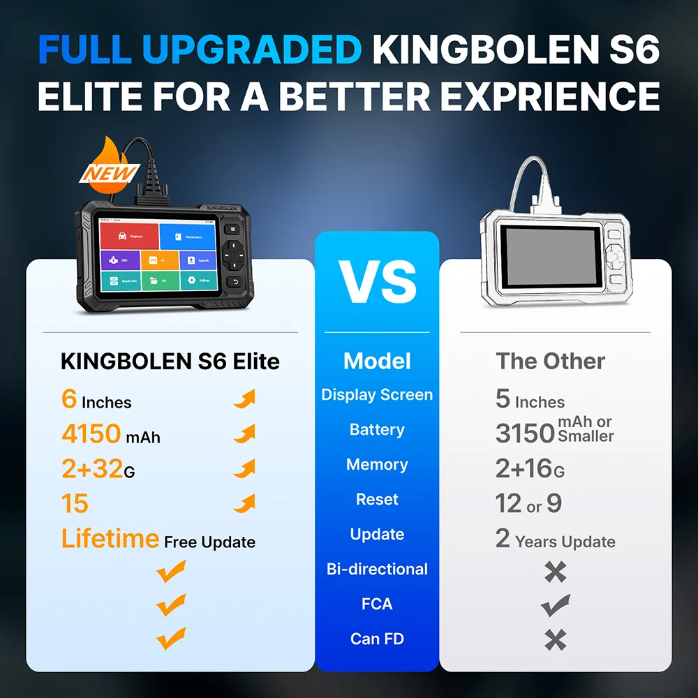 KINGBOLEN S6 Elite escáner bidireccional CANFD y actualización gratuita - imagen 2