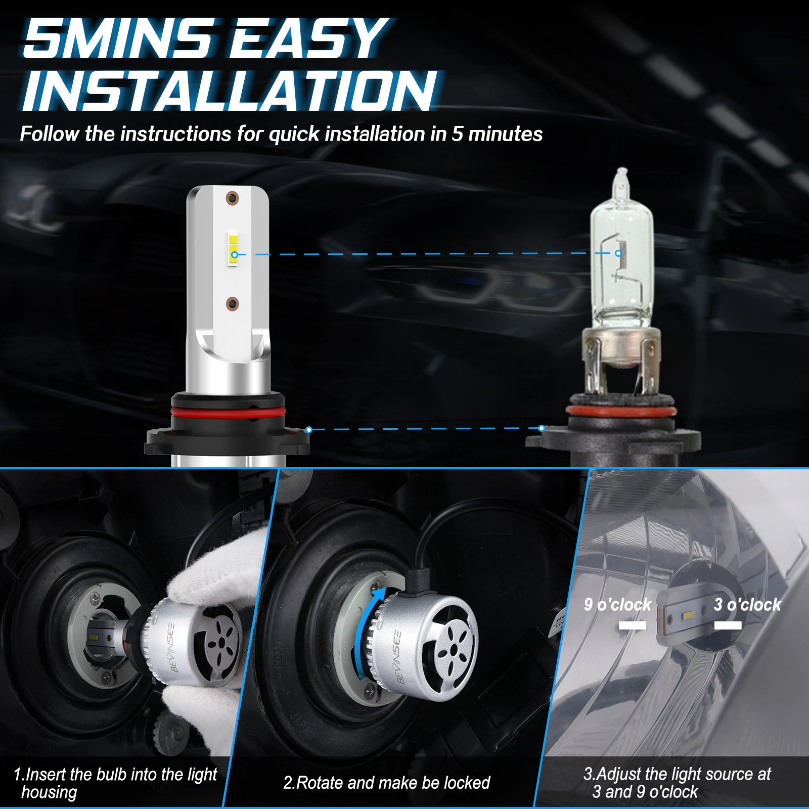 Bombillas LED 9006/HB4 BEVINSEE 60W 8000LM 6000K - Par Antiniebla y Cruce - imagen 5