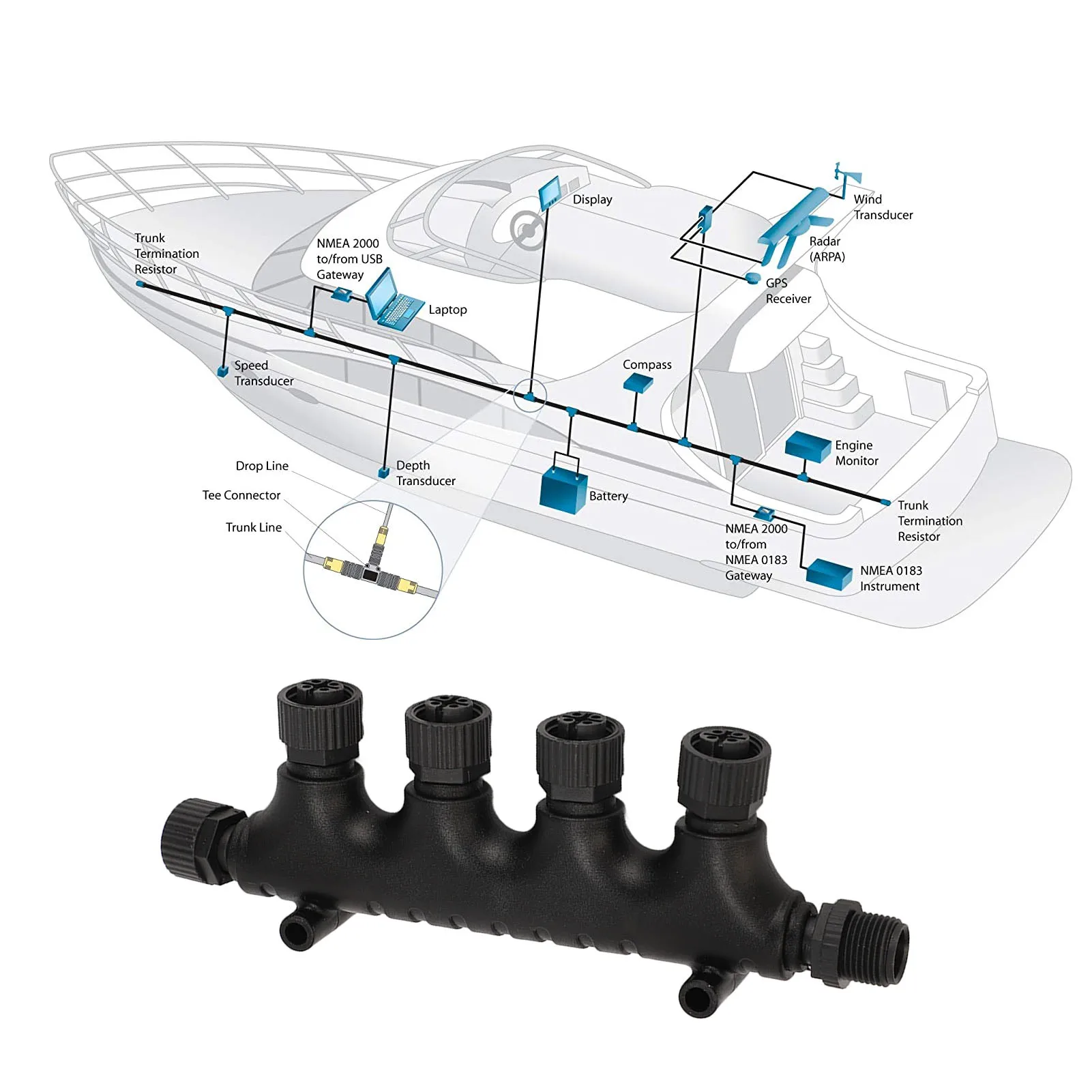 Lowrance Conector en T NMEA 2000 estanco para redes náuticas - imagen 5