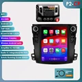 P2CP (4Core 2G 32G) B